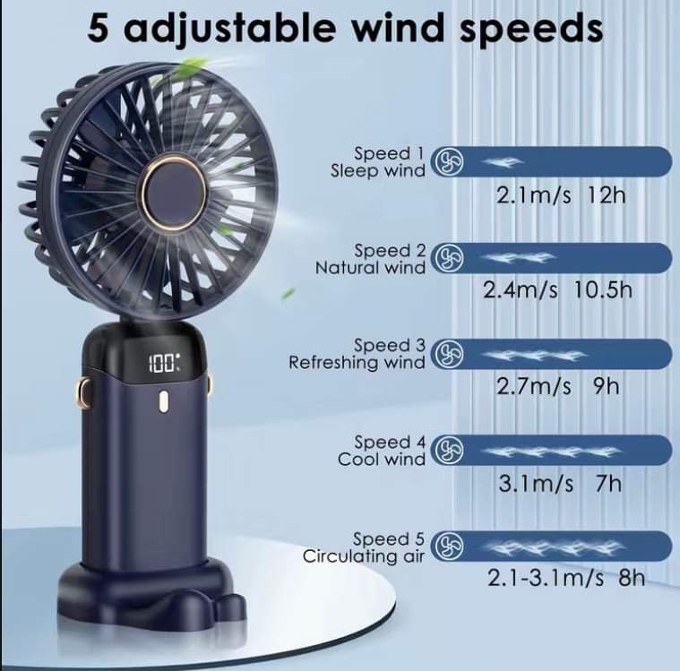 RECHARGEABLE HANDHELD FANS