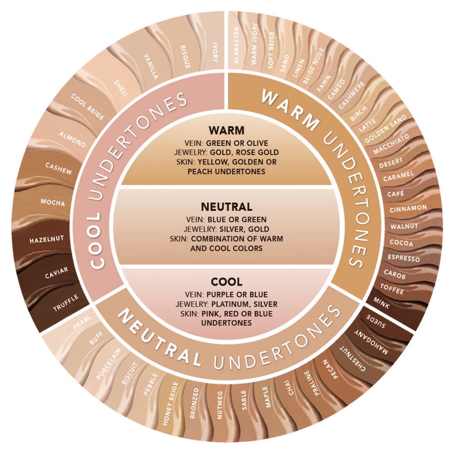 MELANIN VELVET MATTE CONCEALER